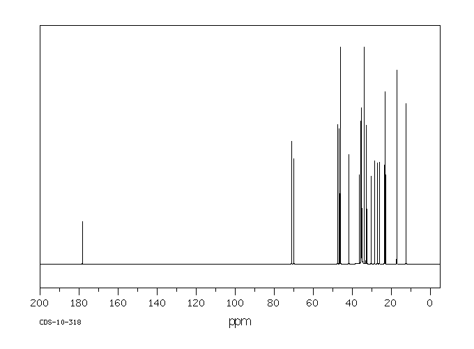 Sodium deoxycholate(302-95-4) IR2