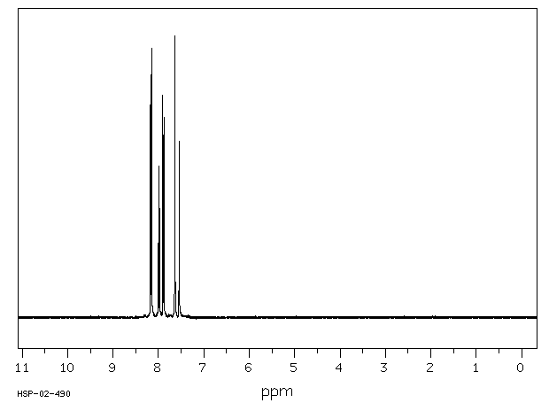 3,4-Dichlorobenzoyl chloride(3024-72-4) Raman