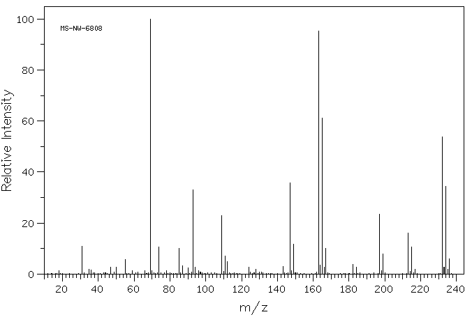 2,3-DICHLOROHEXAFLUORO-2-BUTENE(303-04-8) <sup>13</sup>C NMR