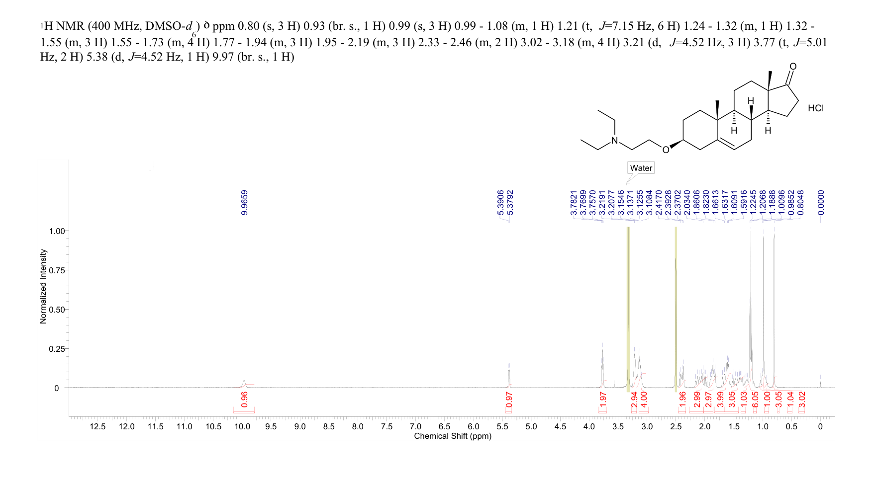 U 18666A(3039-71-2) <sup>1</sup>H NMR