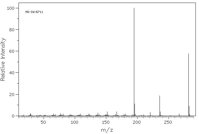 Ethyl 3,4,5-trimethoxybenzoylacetate(3044-56-2) IR2