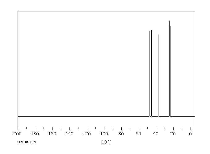 SPERMINE TETRAHYDROCHLORIDE(306-67-2) <sup>13</sup>C NMR