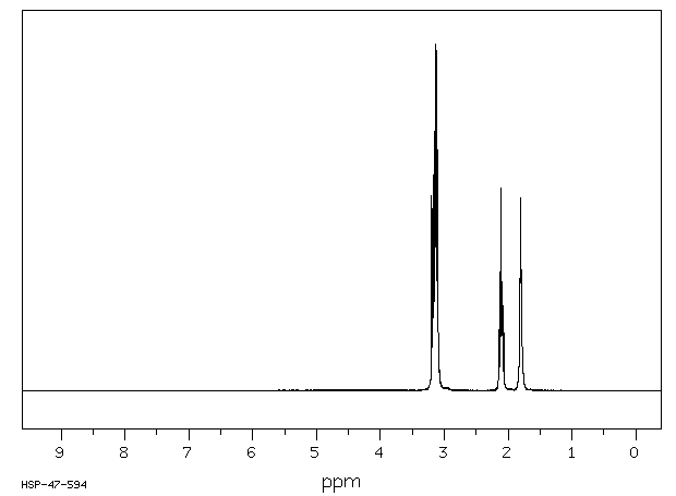 SPERMINE TETRAHYDROCHLORIDE(306-67-2) <sup>13</sup>C NMR