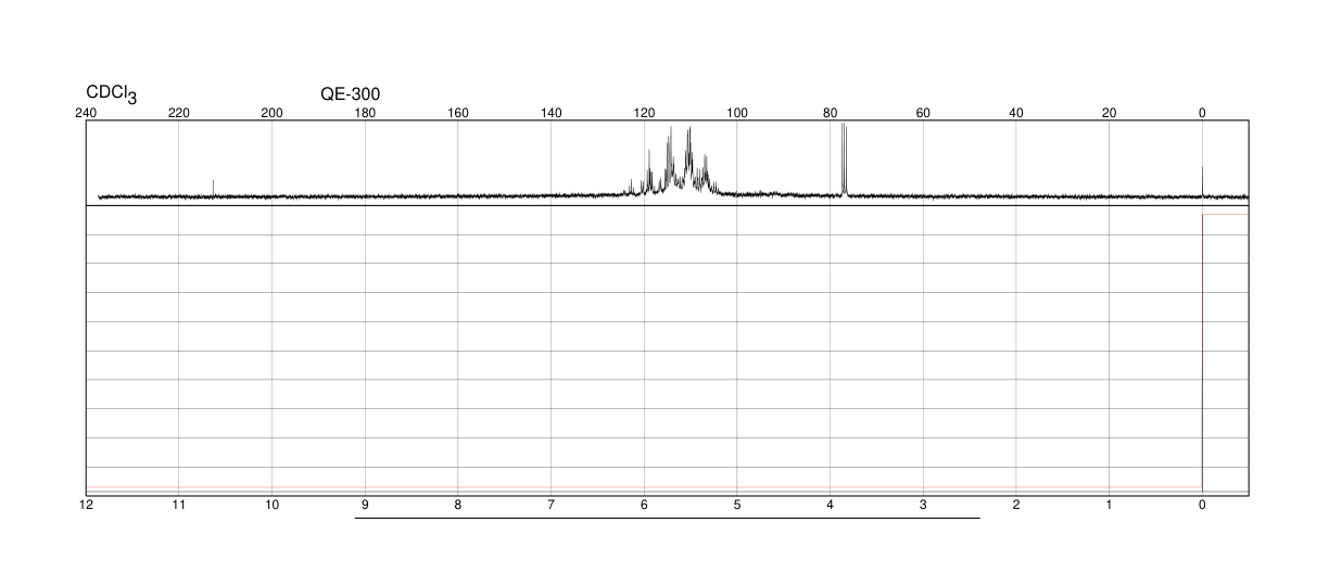 Perfluoro-1-octanesulfonyl fluoride(307-35-7)FT-IR