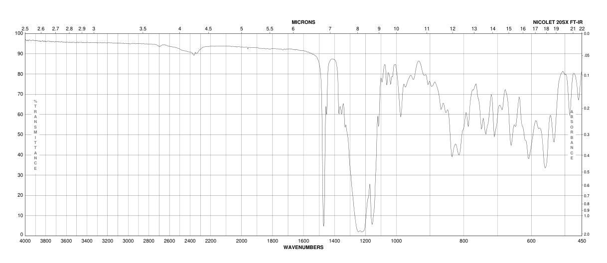 Perfluoro-1-octanesulfonyl fluoride(307-35-7)FT-IR