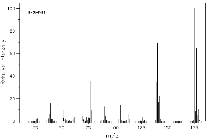 2,6-BIS(CHLOROMETHYL)PYRIDINE(3099-28-3) MS