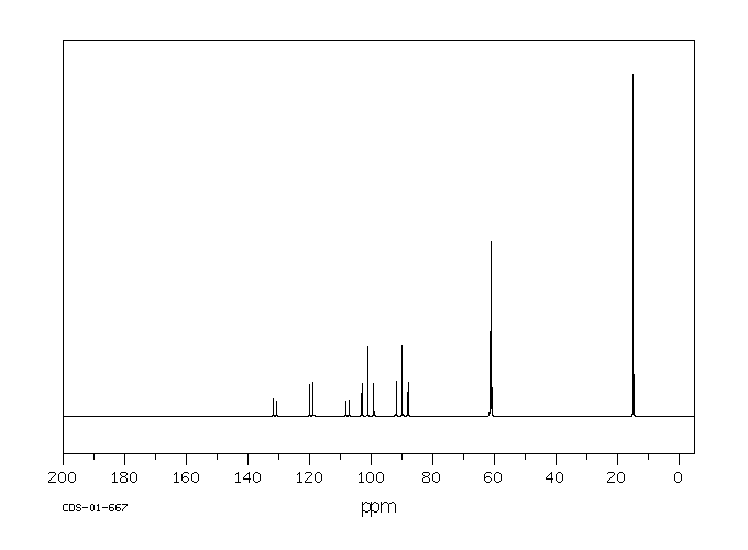 2-CHLORO-1,1,2-TRIFLUOROETHYL ETHYL ETHER(310-71-4) <sup>1</sup>H NMR