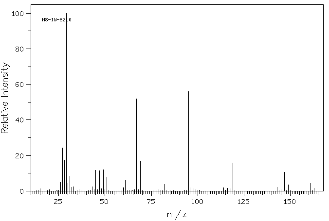 2-CHLORO-1,1,2-TRIFLUOROETHYL ETHYL ETHER(310-71-4) <sup>1</sup>H NMR