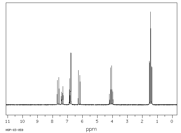 7-Ethoxycoumarin(31005-02-4) <sup>1</sup>H NMR