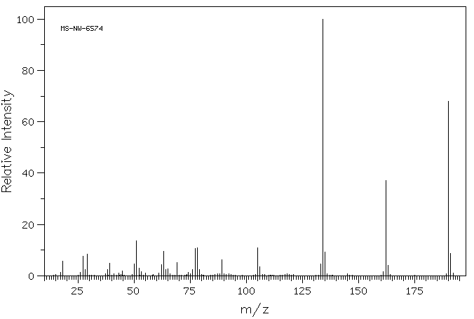 7-Ethoxycoumarin(31005-02-4) <sup>1</sup>H NMR