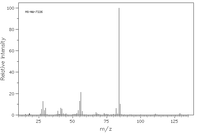 L(-)-Pipecolinic acid(3105-95-1) IR2