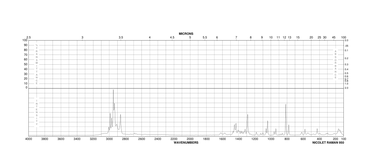 L(-)-Pipecolinic acid(3105-95-1) IR2