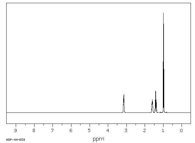 Tetrabutylammonium hexafluorophosphate(3109-63-5) Raman