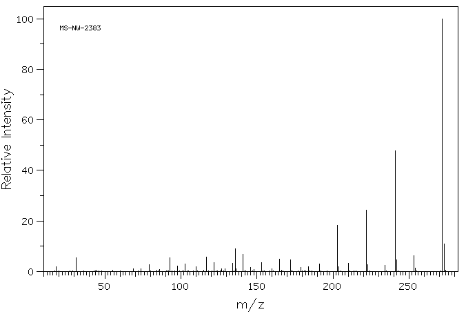 Octafluoronaphthalene(313-72-4) <sup>1</sup>H NMR