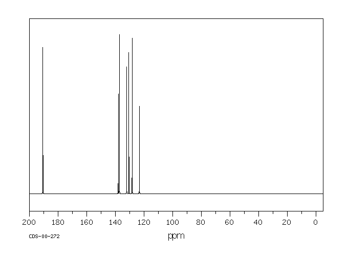 3-Bromobenzaldehyde(3132-99-8) IR1