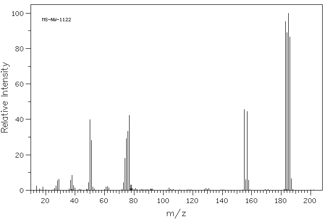 3-Bromobenzaldehyde(3132-99-8) IR1