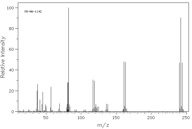 2,5-Dibromothiophene(3141-27-3) <sup>1</sup>H NMR