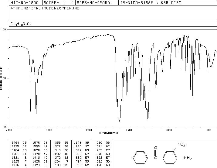 4-Amino-3-nitrobenzophenone(31431-19-3) IR1