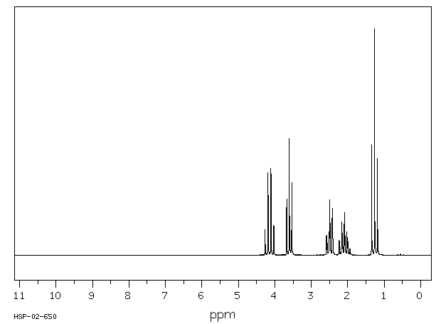 ETHYL 4-CHLOROBUTYRATE(3153-36-4) Raman
