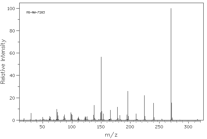 2,7-Dinitro-9-fluorenone(31551-45-8) MS