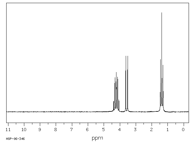 DIETHYL (CHLOROMETHYL)PHOSPHONATE(3167-63-3) IR1