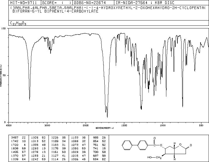 (-)-Corey lactone 4-phenylbenzoate alcohol(31752-99-5) IR1