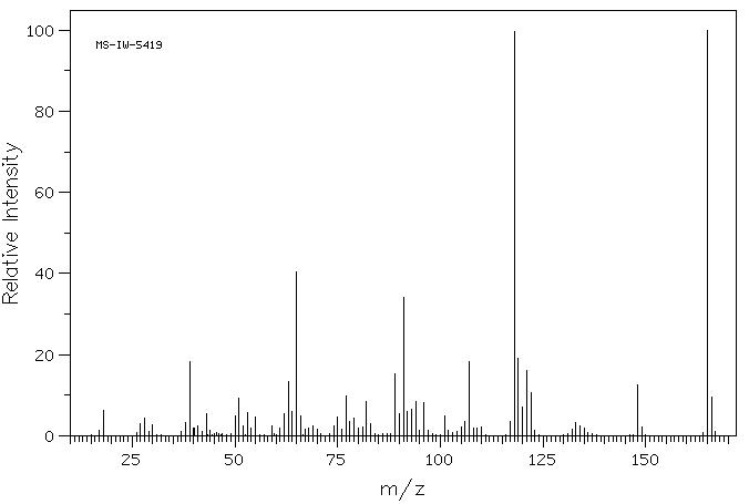 4-HYDROXY-B-NITROSTYRENE(3179-08-6) <sup>1</sup>H NMR