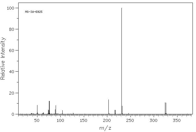 2-Bromo-4'-iodoacetophenone(31827-94-8) IR2