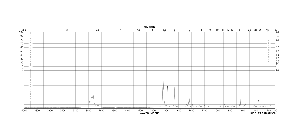 1-CYCLOPENTENE-1,2-DICARBOXYLIC ANHYDRIDE(3205-94-5)FT-IR