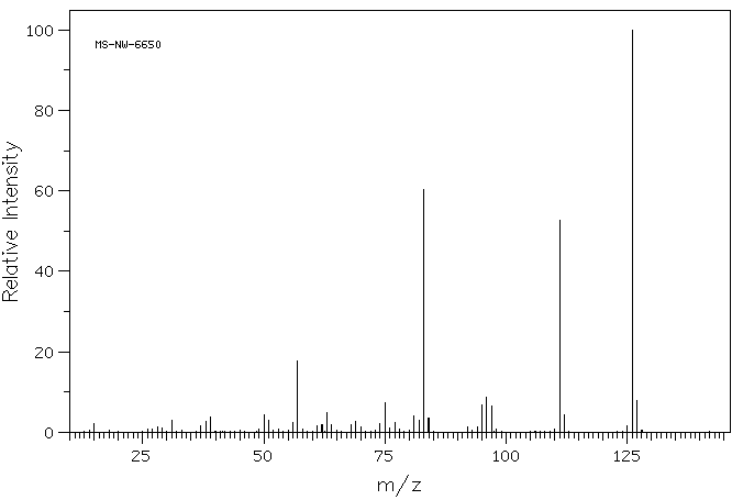 2-Fluoroanisole(321-28-8) MS