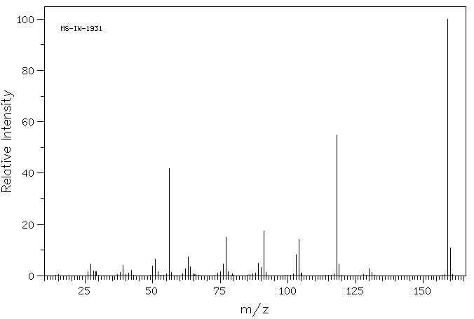 3-Methyl-5-phenyl-1H-1,2,4-triazole(3213-91-0) IR2