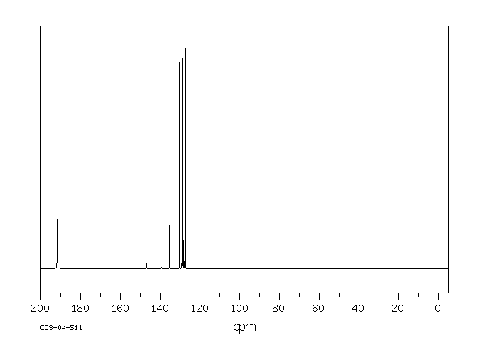4-Biphenylcarboxaldehyde(3218-36-8) IR3