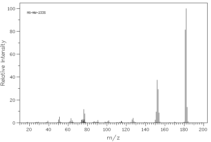 4-Biphenylcarboxaldehyde(3218-36-8) IR3