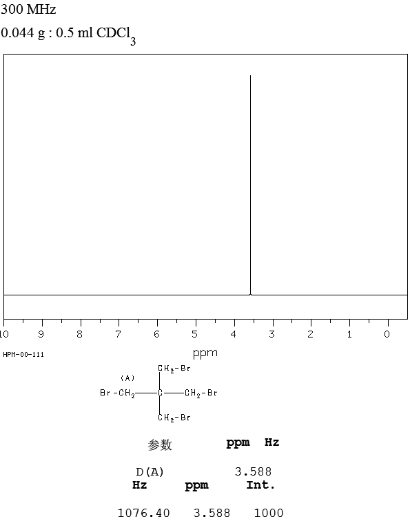 PENTAERYTHRITYL TETRABROMIDE(3229-00-3) IR2