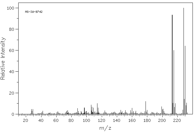 5,6-Dichloro-1-ethyl-2-methylbenzimidazole(3237-62-5) MS