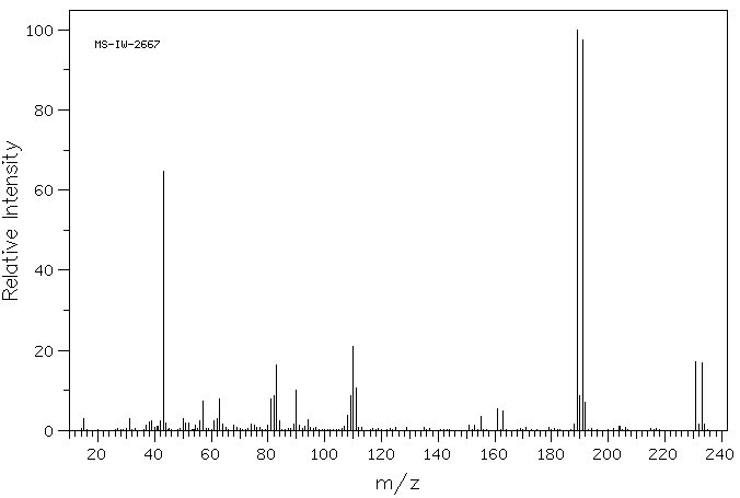 4'-Bromo-2'-fluoroacetanilide(326-66-9) IR1