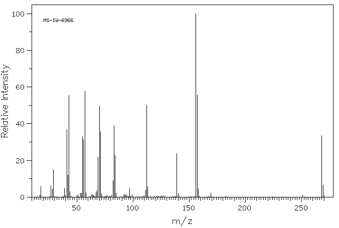 3-FLUORO-4-N-OCTYLOXYBENZOIC ACID(326-78-3) MS