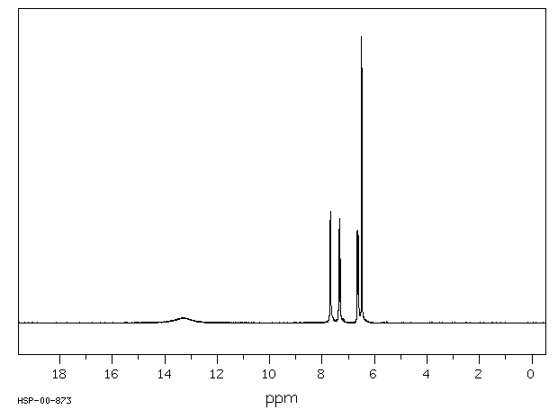 4,4,4-TRIFLUORO-1-(2-FURYL)-1,3-BUTANEDIONE(326-90-9) <sup>13</sup>C NMR