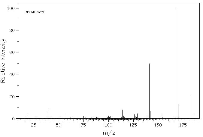 4-TERT-BUTYLPHTHALONITRILE(32703-80-3) MS