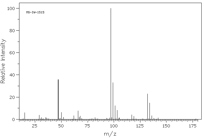 METHYL PHOSPHORODICHLORIDITE(3279-26-3) MS