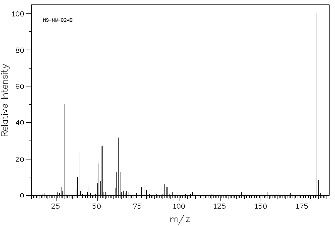 2,5-DINITROPHENOL(329-71-5) IR1