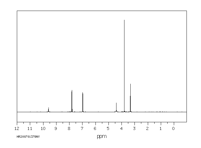 p-Anisohydrazide(3290-99-1) <sup>1</sup>H NMR