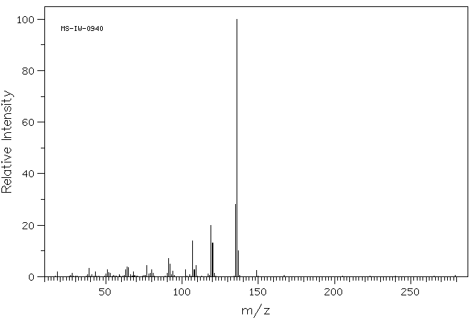 SALICYLALDEHYDE HYDRAZONE(3291-00-7) MS