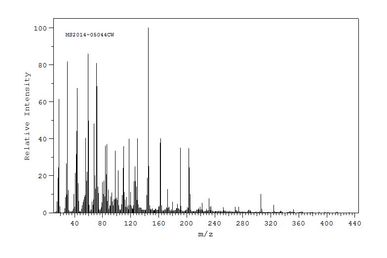 Tobramycin(32986-56-4) <sup>1</sup>H NMR