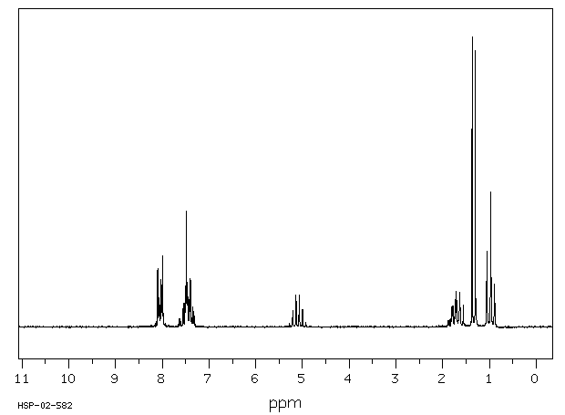 S-BUTYL BENZOATE(3306-36-3) IR1