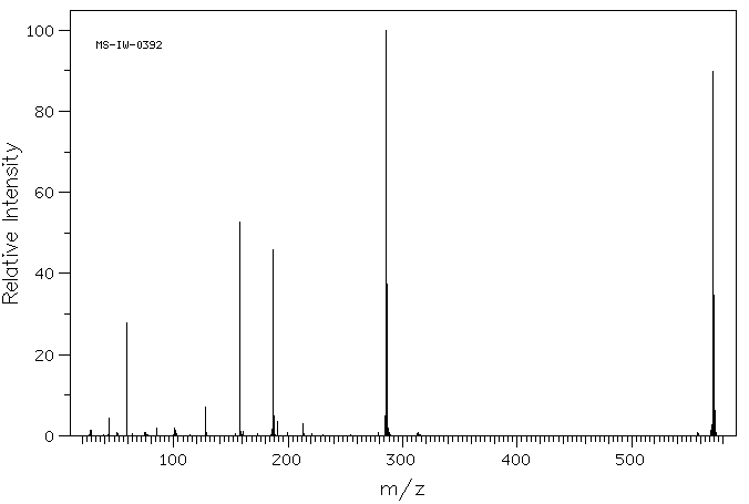 COBALT(II) PHTHALOCYANINE(3317-67-7) MS