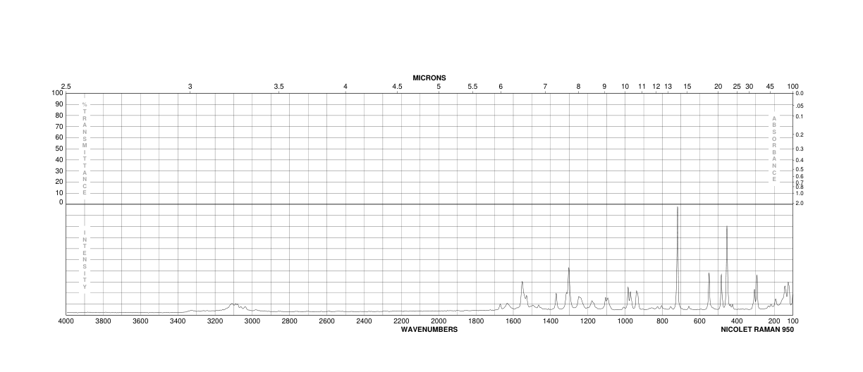 4-AMINO-2-MERCAPTOPYRIMIDINE(333-49-3) <sup>13</sup>C NMR