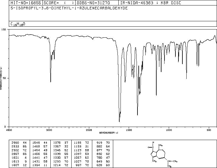 5-ISOPROPYL-3,8-DIMETHYLAZULENE-1-CARBALDEHYDE(3331-47-3) IR2
