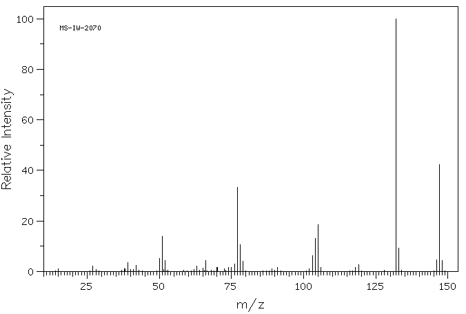 (R)-(+)-1-Phenylethyl isocyanate(33375-06-3) <sup>13</sup>C NMR