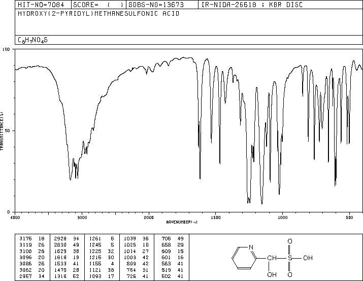 2-PYRIDYLHYDROXYMETHANESULFONIC ACID(3343-41-7) IR2